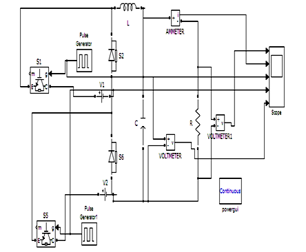 Plan and Reproduction of Multi Input DC-DC Buck Converter for Coordinated Inexhaustible Vitality Produced System Using Fluffy (Fuzzy) Controller