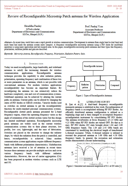 Review of Reconfigurable Microstrip Patch antenna for Wireless Application