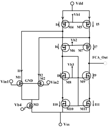 Schematic diagram of First Stage