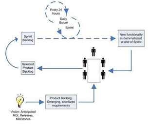 Example of a ONE-COLUMN figure caption